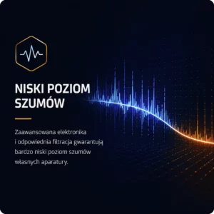 Niski poziom szumów własnych