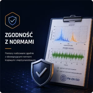 Zgodność z normami